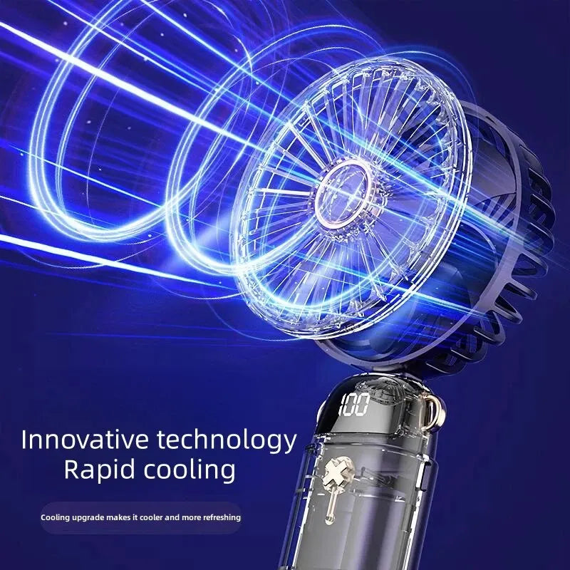 Hand Held Mini Portable Fan- Indoor and Outdoor use!