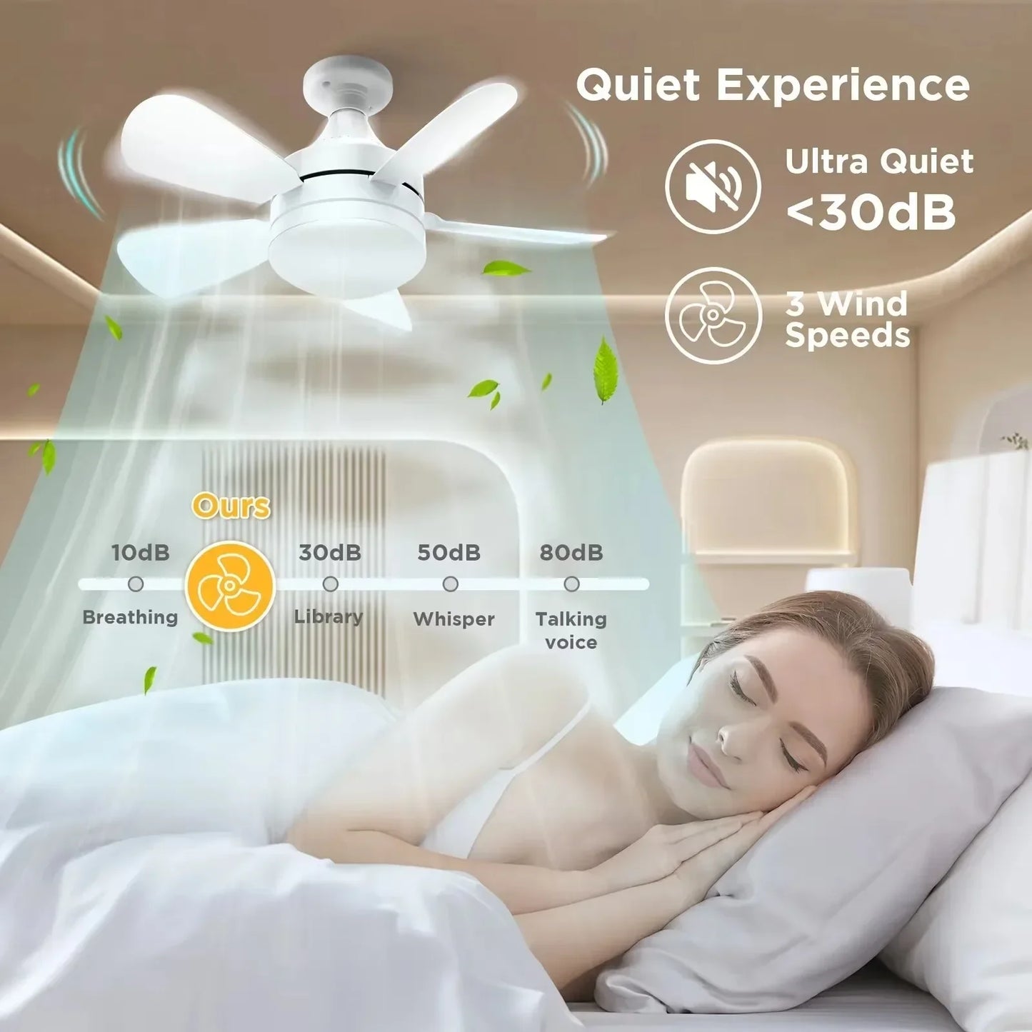 Ceiling Light Fan with Remote And Adjustable Speeds